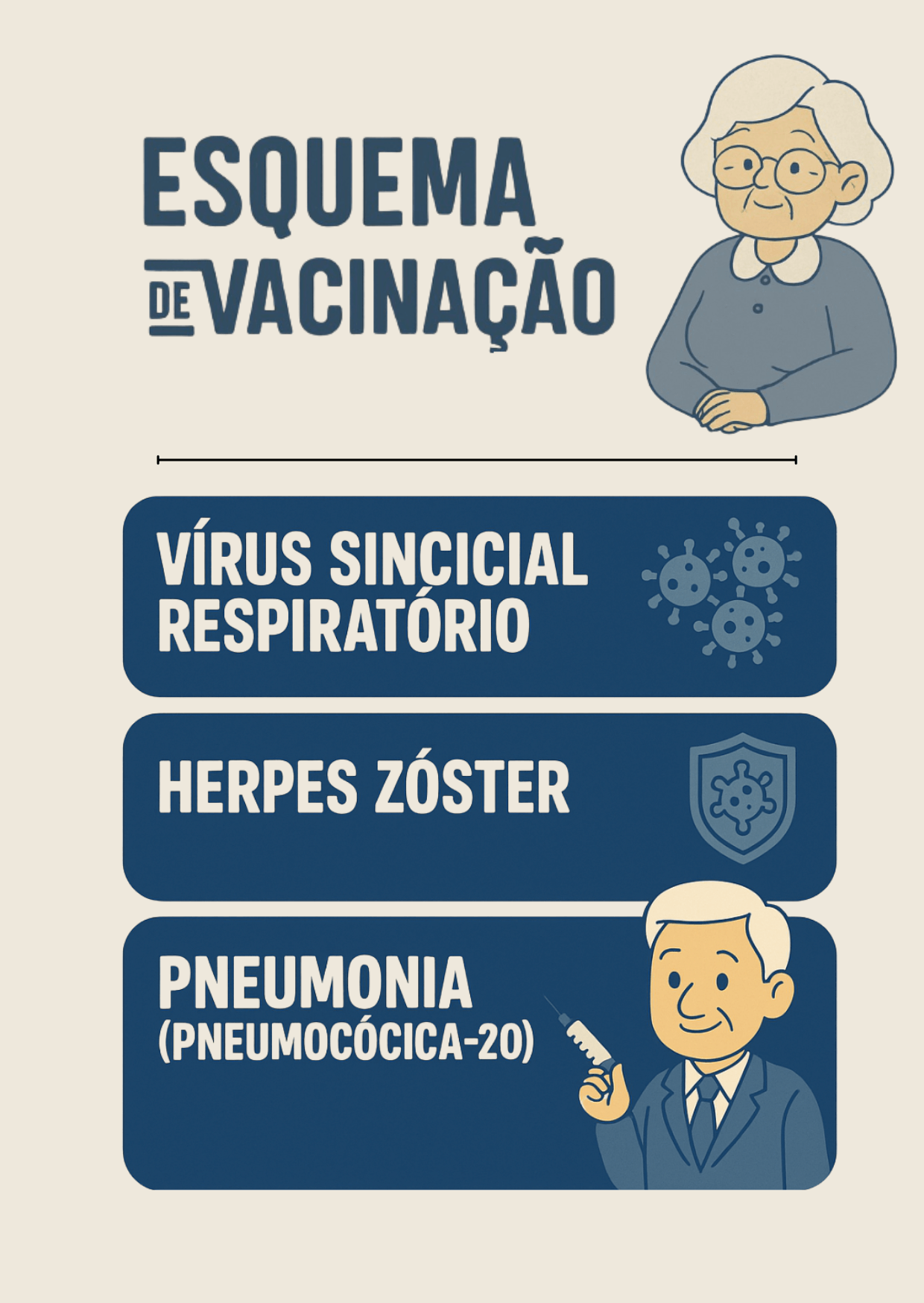 Vacinas dos idosos: Herpes zoster, pneumonia e virus sincicial respiratório