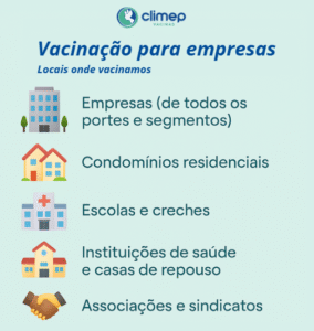Vacinação para empresas: locais e benefícios