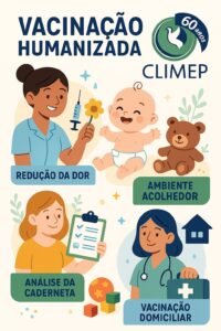 Climep Vacinas 60 anos - Melhor atendimento do Brasil