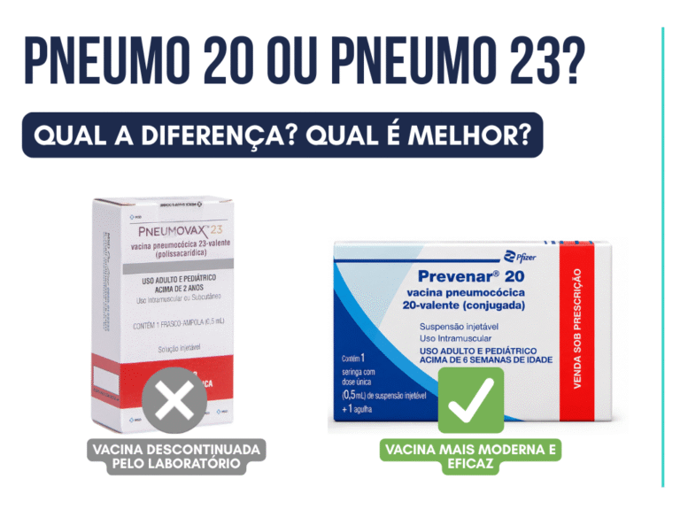 Pneumo 20 x pneumo 23: qual a melhor vacina contra pneumonia? Qual a diferença entre elas. Veja tudo aqui