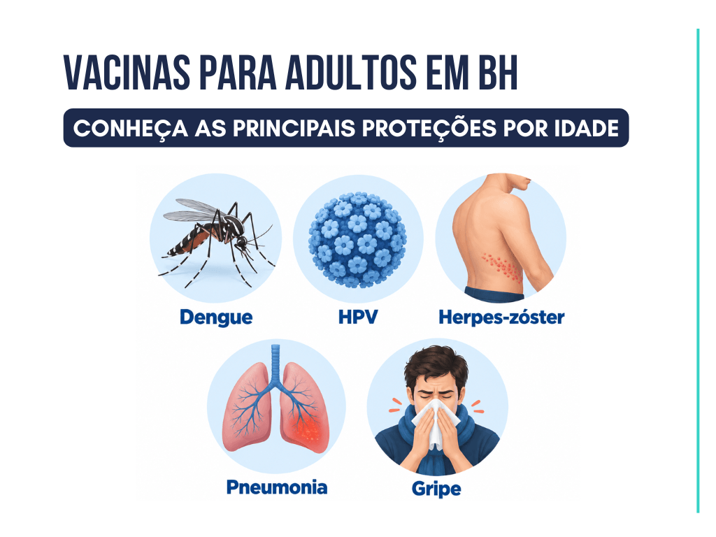 Vacinas do adulto em BH: dengue, herpes zoster, gripe e pneumonia. Proteção para adultos contra doenças graves